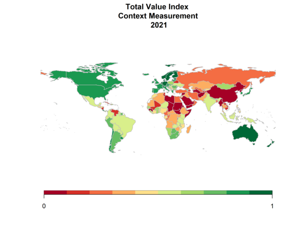 Total Value Index 2017 (Context Measurement)